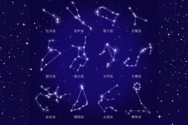 céu estrelado representando cada posição dos signos chineses e coreanos