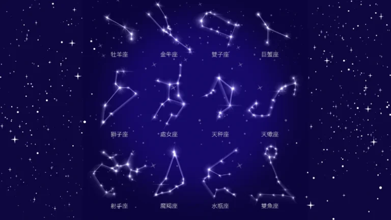 céu estrelado representando cada posição dos signos chineses e coreanos