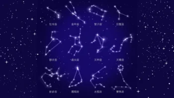 céu estrelado representando cada posição dos signos chineses e coreanos